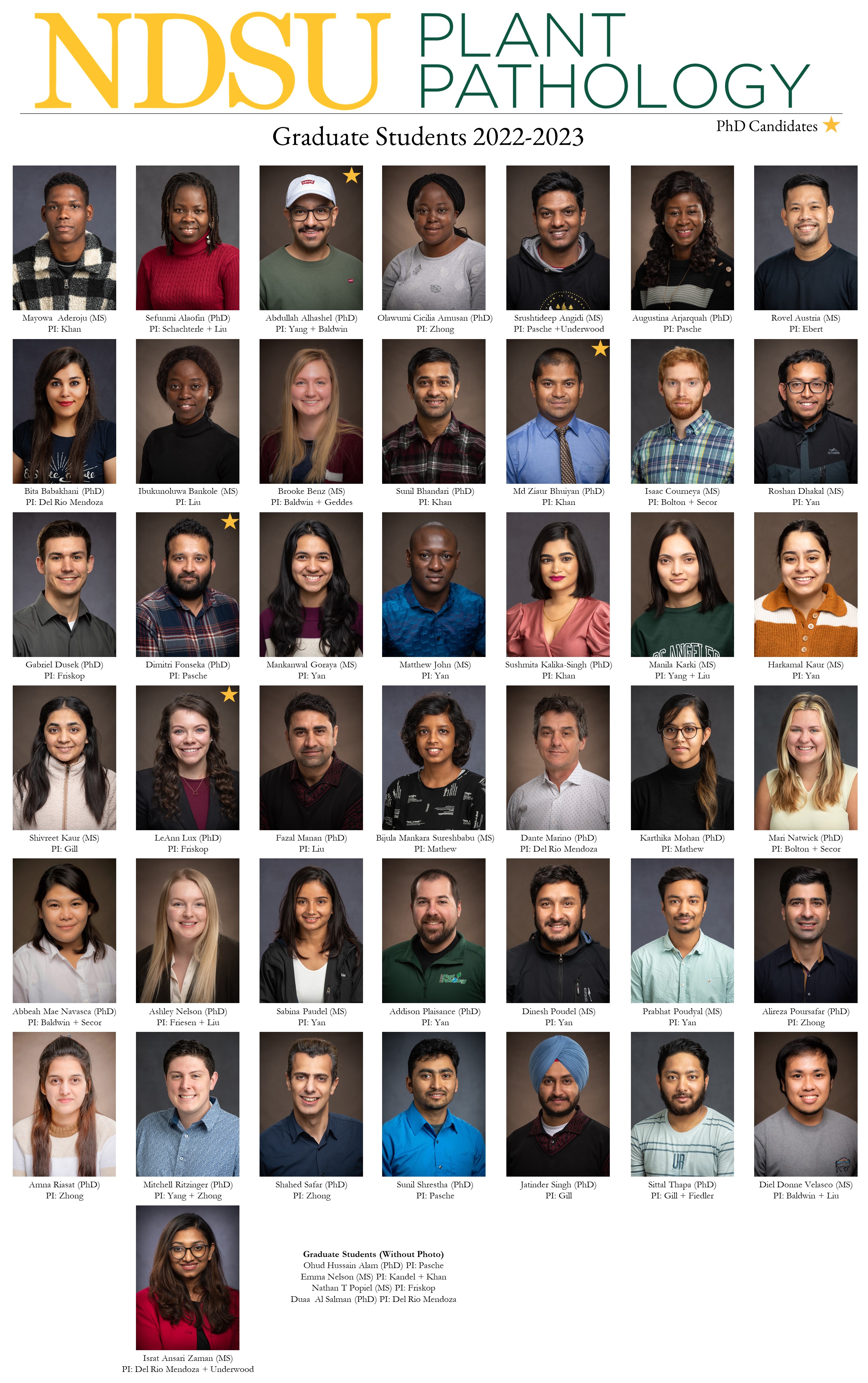 Academics Plant Pathology Graduate Students NDSU Agriculture